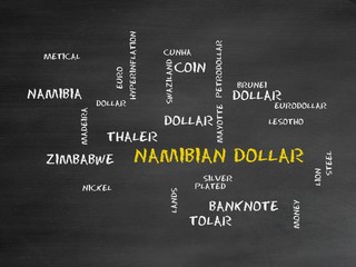 Namibian dollar