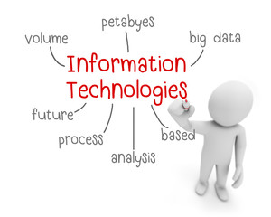 information technologies