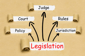 Legislation Concept