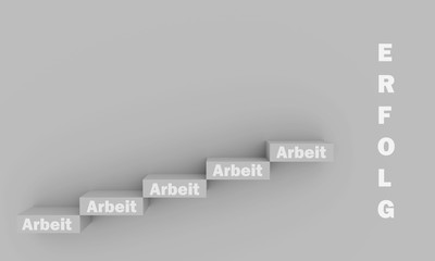 Motivation für Unternehmer