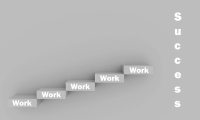 Motivation for Employers