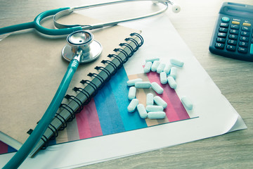 Medical stethoscope head lying on cardiogram chart with pile of pills closeup.