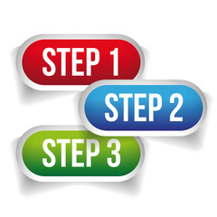 Step One, Two, Three progress buttons