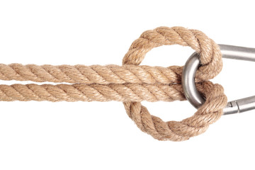 Visual material or guide on execution of 