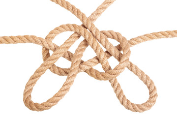 Visual material or guide on execution of 