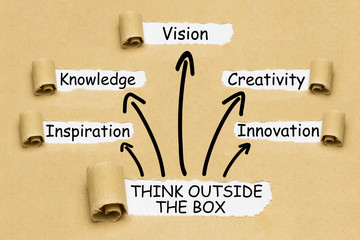 Think outside the Box Concept