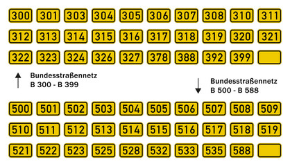Bundesstraßennetz B 300 - B 399, B 500 - B 588 - obrazy, fototapety, plakaty