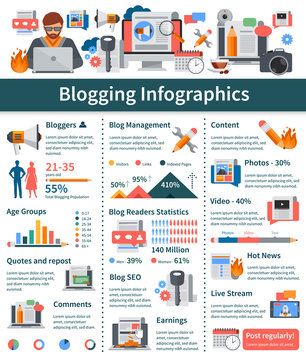 Blogging Flat Infographics Layout