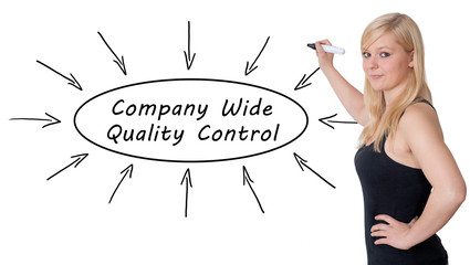 Company Wide Quality Control