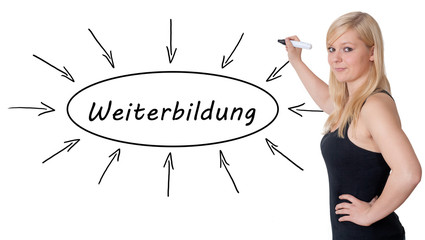 Weiterbildung