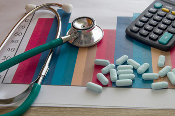 A medical stethoscope and pills on paper of graph information and calculator , symbol for health care costs or medical insurance
