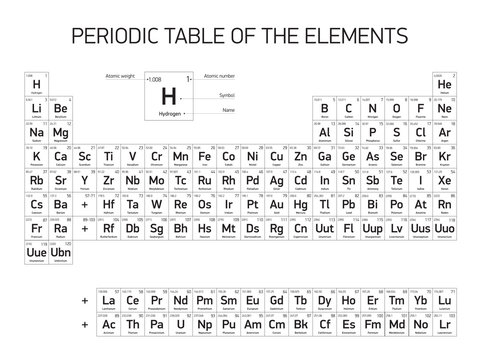 Periodic Table of the Elements, vector design, black and white version