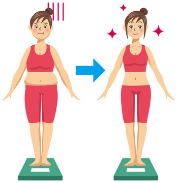 ダイエットをしている若い女性が体重計にのっているのイメージイラスト（ビフォーアフターセット）