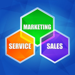 service, marketing, sales in hexagons, flat design, vector