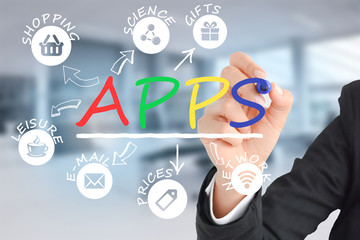 Develop mobile devices apps technology concept