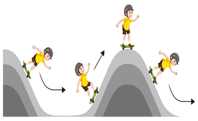 Boy playing skateboard up and down hill © GraphicsRF