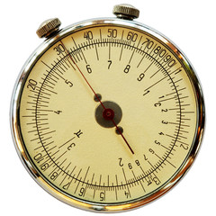 Mechanical measuriment