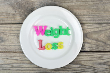 Weight loss on plate
