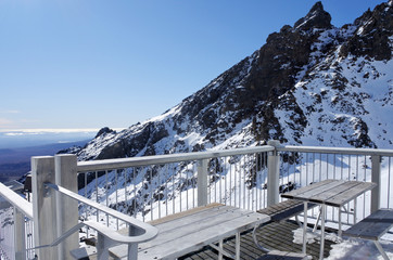 Landscape view from the top of Mount Ruapehu in Tongariro Nation