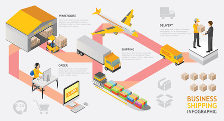 infographic isometric shipping service vector design - obrazy, fototapety, plakaty