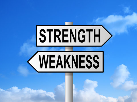 Strength Weakness Signpost