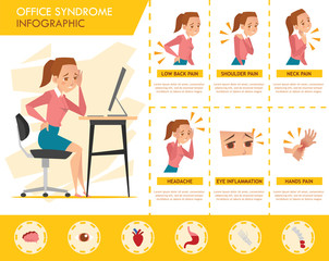 girl office syndrome infographic