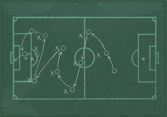 Realistic blackboard drawing a soccer game strategy.