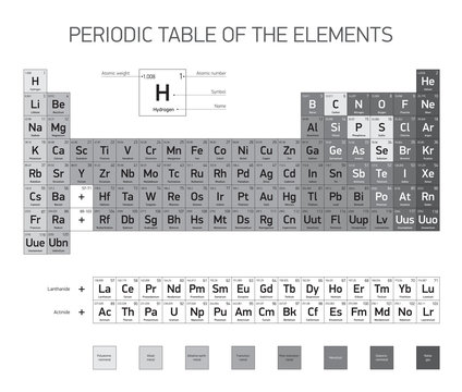 Periodic Table of the Elements, vector design, black and white version