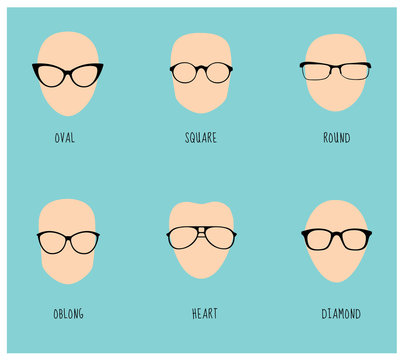 Face Types. Glasses Shape Types. Vector Illustration