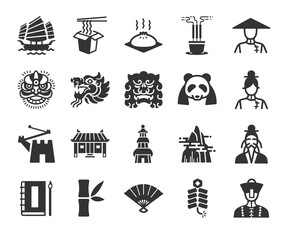 China icons