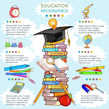 Education infographics template back to school stack of books