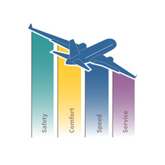Air travel infographic