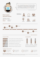 Flat Resume with Infographics and Timeline