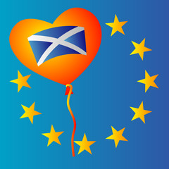 Scotland and EU illutration