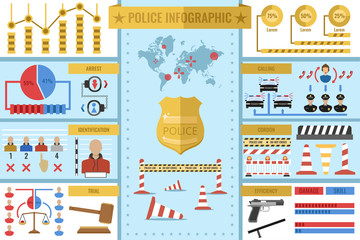 Police Work Infographics