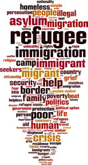 Obraz premium Refugee word cloud concept. Vector illustration
