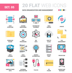 Data Organization and Management