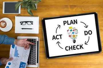  PDCA - Plan Do Check Act