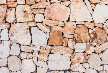 Stein Mauer Hintergrund Textur