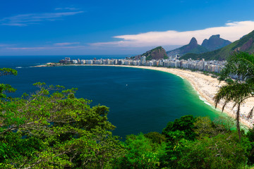 Copacabana beach in Rio de Janeiro, Brazil