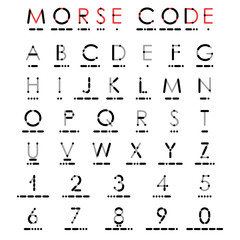 Alphabet and numerals in Morse Code.