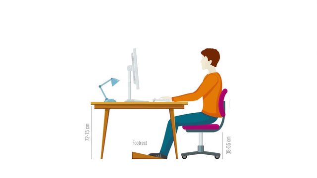 Correct sitting human position at the table infographics animation