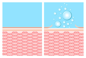 bubble soap cleaning a dead skin off