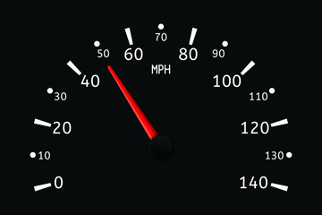 Speedometer