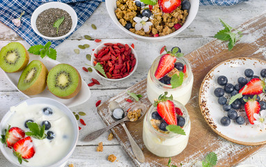 Fresh yogurt, muesli and fruits for healthy diet breakfast.