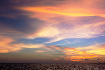 Fototapeta na wymiar Sunset sky and cloud.