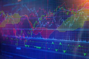 Stock market graph and bar chart.