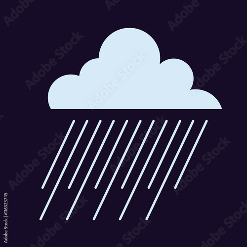 Identity Cloud