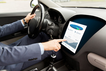 close up of man driving car with chart on screen