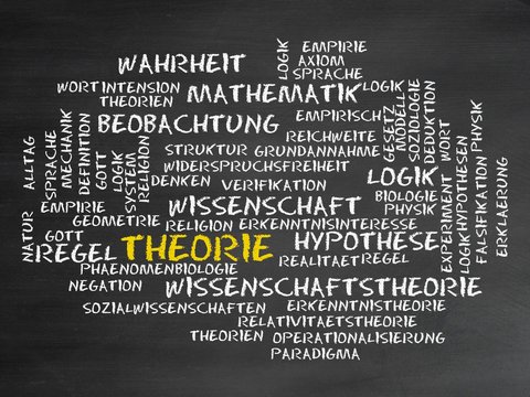 Theorie
